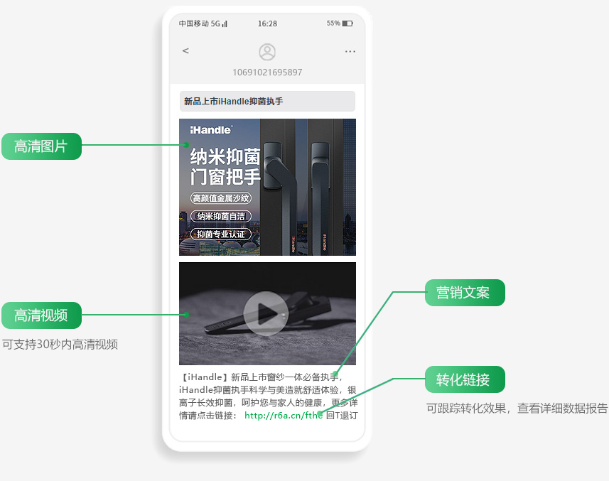 視頻短信群發